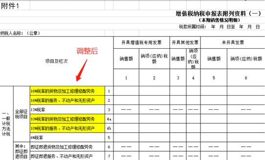 稅務(wù)籌劃怎么收費標(biāo)準(zhǔn)(稅務(wù)評級標(biāo)準(zhǔn)評分)