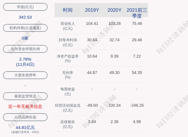生物質(zhì)能源上市公司(梁山巨源掛車(chē)上市)(圖2)
