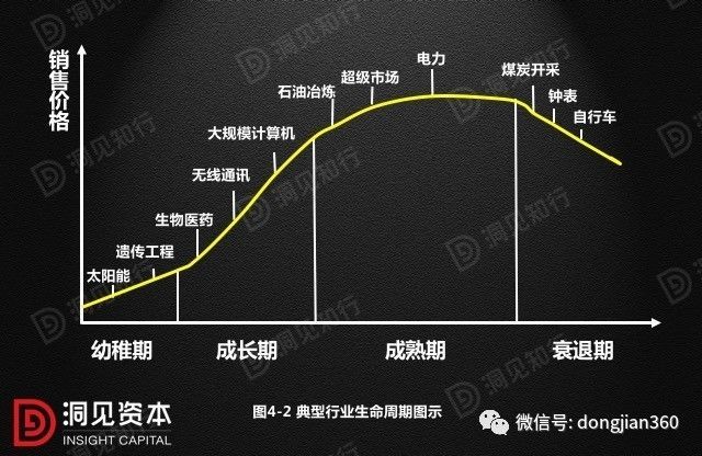 財會學(xué)園：最透徹的財務(wù)分析深度解析?。ê?0頁PPT）