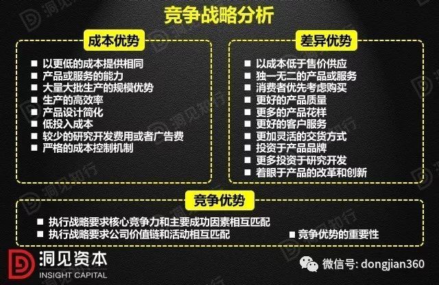 財會學(xué)園：最透徹的財務(wù)分析深度解析?。ê?0頁PPT）