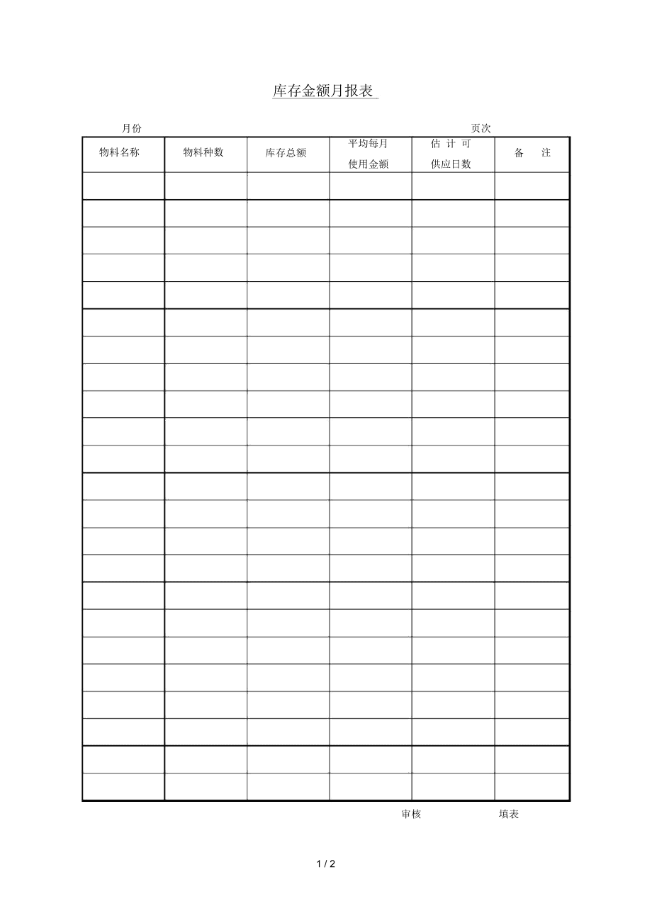 針對企業(yè)老板的財務培訓(非財務經(jīng)理的財務管理課程培訓課件(完整講義版))