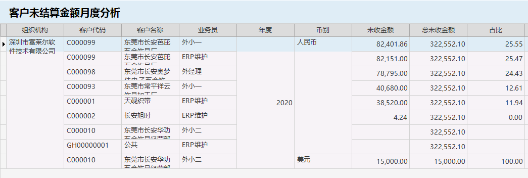 針對企業(yè)老板的財務培訓(非財務經(jīng)理的財務管理課程培訓課件(完整講義版))(圖8)