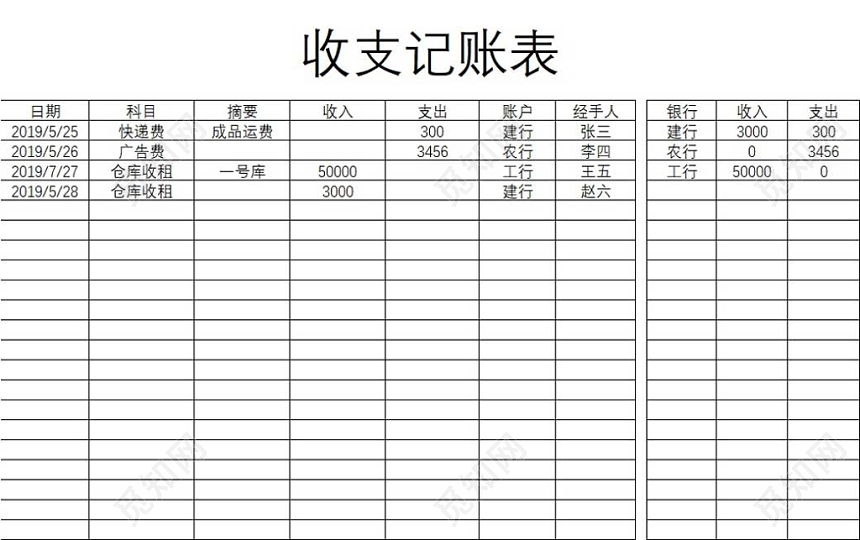 針對企業(yè)老板的財務培訓(非財務經(jīng)理的財務管理課程培訓課件(完整講義版))