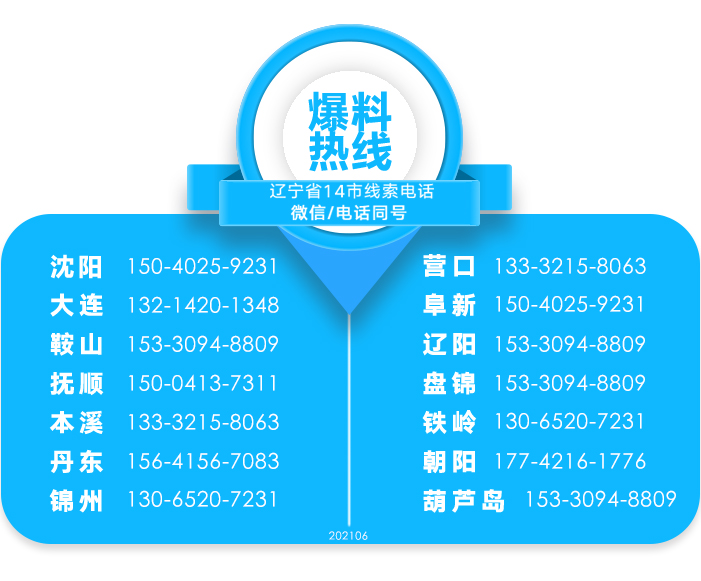 調(diào)兵山市稅務(wù)局：納稅服務(wù)小窗口，展示營商環(huán)境大形象