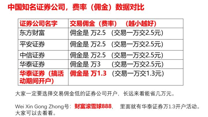上市公司條件(公司發(fā)行上市條件)