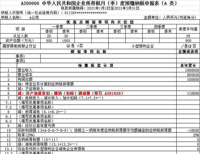 企業(yè)所得稅的稅務(wù)籌劃案例(節(jié)稅籌劃案例與實(shí)操指南)