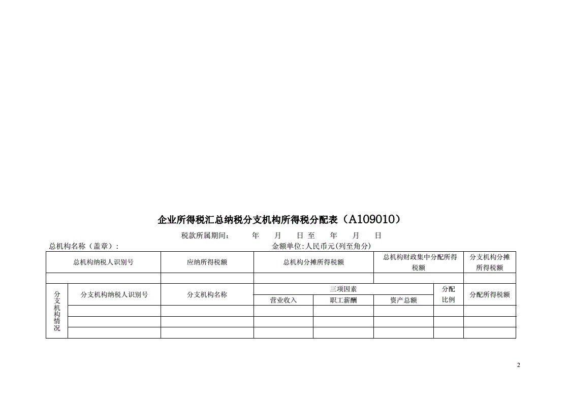 企業(yè)所得稅稅收籌劃(房地產企業(yè)增值稅籌劃)