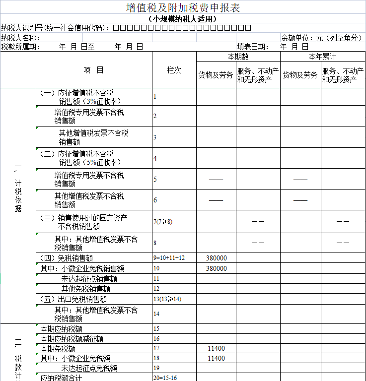 企業(yè)所得稅稅收籌劃(房地產企業(yè)增值稅籌劃)