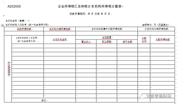 企業(yè)所得稅稅收籌劃(房地產企業(yè)增值稅籌劃)