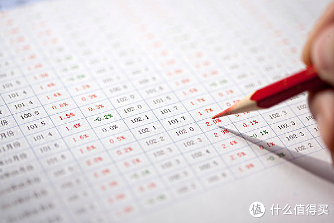 讀懂上市公司年報(bào)，讓收益翻一番