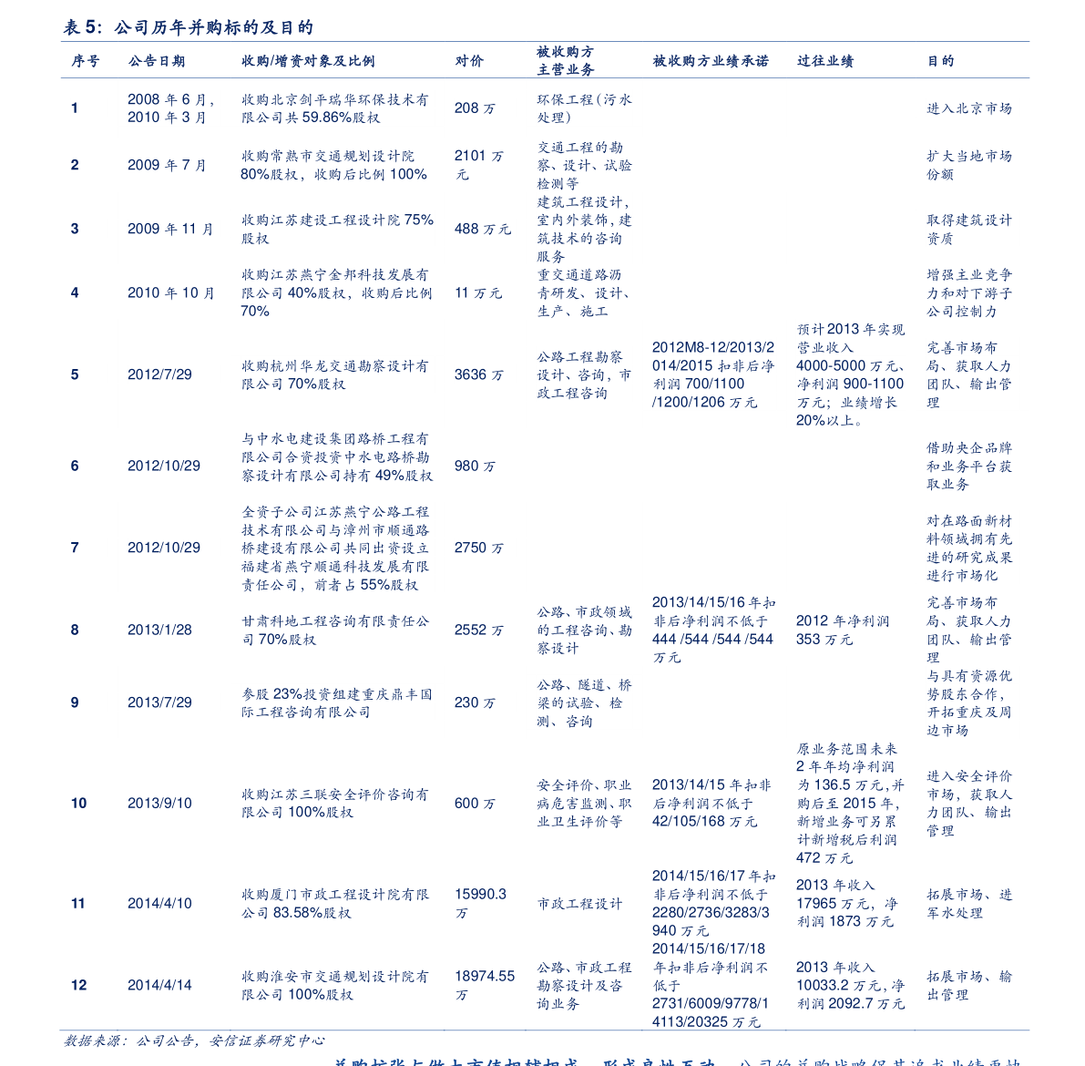 鋰電隔膜上市公司一覽，2021年鋰電隔膜上市公司有哪些？