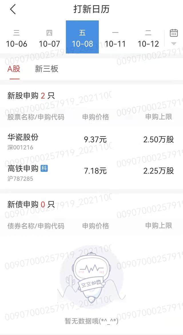 創(chuàng)業(yè)板新股上市的漲跌幅限制為(重組股 開(kāi)盤(pán) 漲跌限制)(圖3)