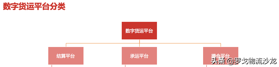 網(wǎng)絡(luò)貨運(yùn)管理辦法延期2年 2022年稅務(wù)困境能否改變？