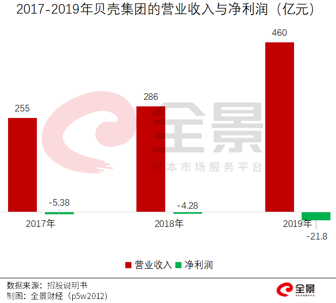 價格|重磅！證監(jiān)會傳來大消息，創(chuàng)業(yè)板漲跌幅20%要來了（附最新IPO排隊名單）