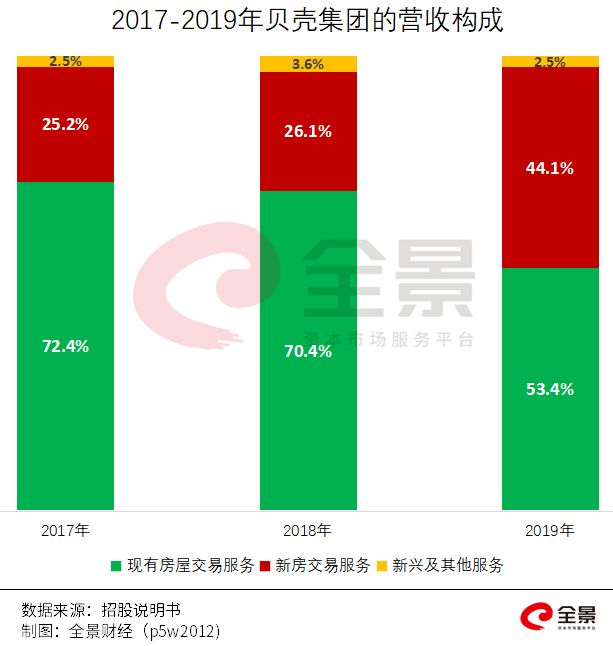 價格|重磅！證監(jiān)會傳來大消息，創(chuàng)業(yè)板漲跌幅20%要來了（附最新IPO排隊名單）