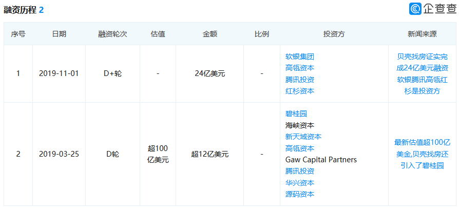 價格|重磅！證監(jiān)會傳來大消息，創(chuàng)業(yè)板漲跌幅20%要來了（附最新IPO排隊名單）