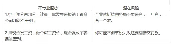 稅務(wù)籌劃，最怕什么？專業(yè)VS不專業(yè)，收費VS不收費