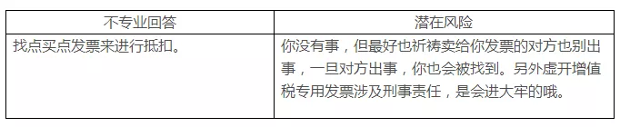 稅務(wù)籌劃，最怕什么？專業(yè)VS不專業(yè)，收費VS不收費