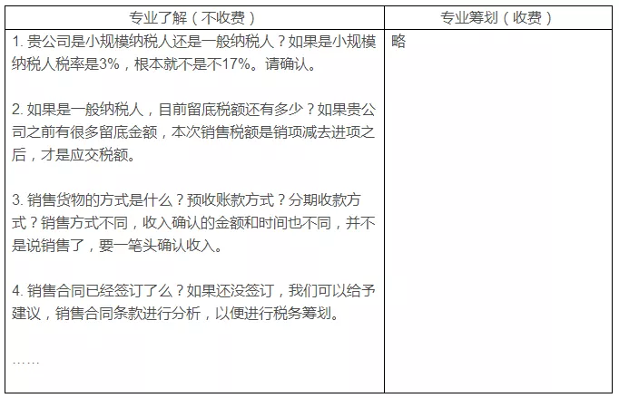 稅務(wù)籌劃，最怕什么？專業(yè)VS不專業(yè)，收費VS不收費