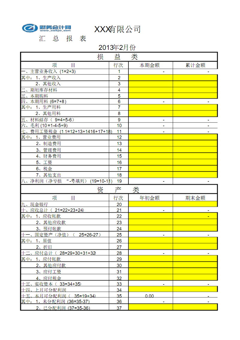 財稅培訓課程(青島財稅培訓)