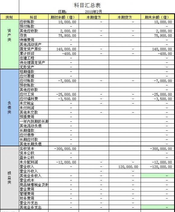 財稅培訓課程(青島財稅培訓)
