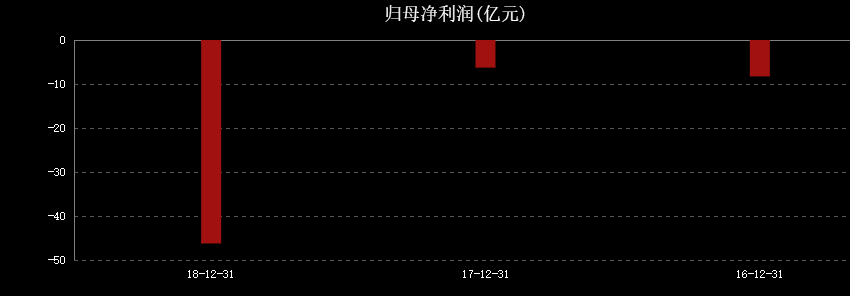 “藥神”來了！中國抗癌藥實(shí)現(xiàn)零突破，A股版“百濟(jì)神州”在哪？