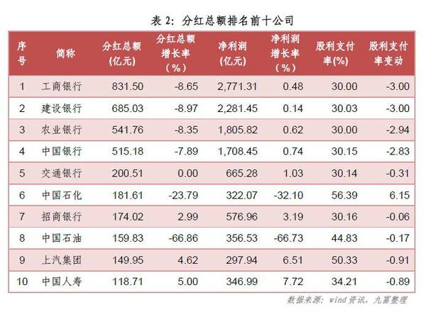 史上最大ipo(上海綠岸網(wǎng)絡科技 ipo)