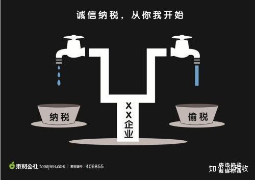 稅收籌劃(稅收決定經濟,經濟反作用于稅收)(圖11)