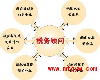 稅務(wù)咨詢收費標(biāo)準(國家收取公司稅務(wù)標(biāo)準)