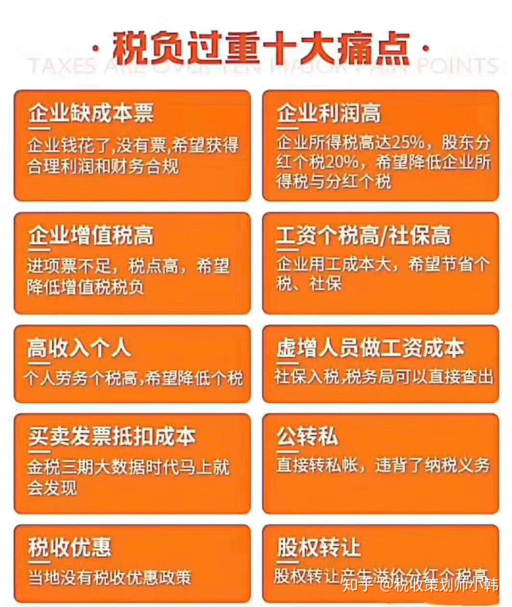 企業(yè)稅務(wù)籌劃技巧(個(gè)人稅務(wù)與遺產(chǎn)籌劃ppt)(圖1)