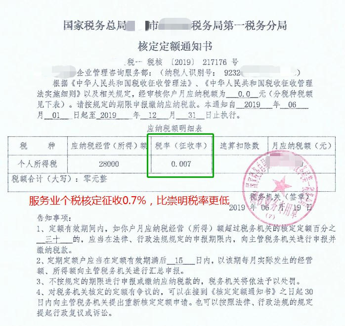 萬科公司企業(yè)所得稅稅務籌劃分析