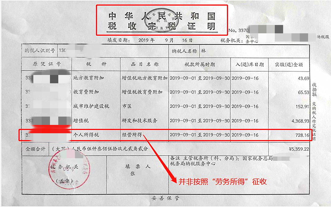 萬科公司企業(yè)所得稅稅務籌劃分析