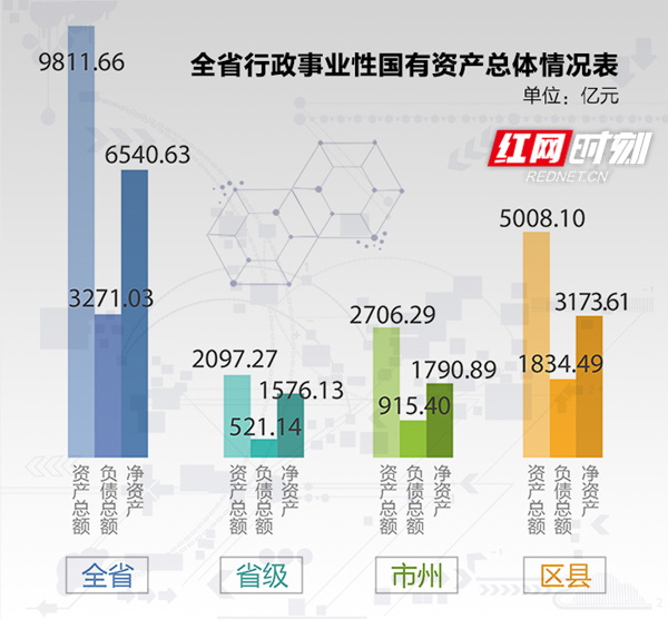 事業(yè)單位財務(wù)分析報告(國庫集中支付制度的實施對單位財務(wù)工作提出的要求有)