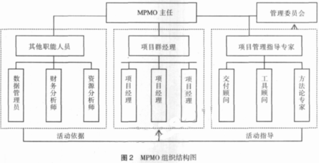 非財務人員的財務培訓(非財人員財務培訓視頻)