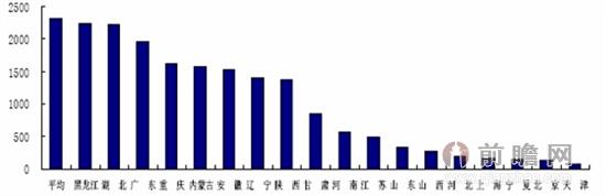 海水淡化上市公司(海水咸水逆變器海水專(zhuān)用)