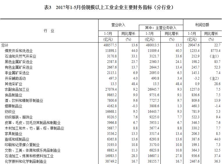水電上市公司(四川大橋水電咨詢監(jiān)理有限責任公司)