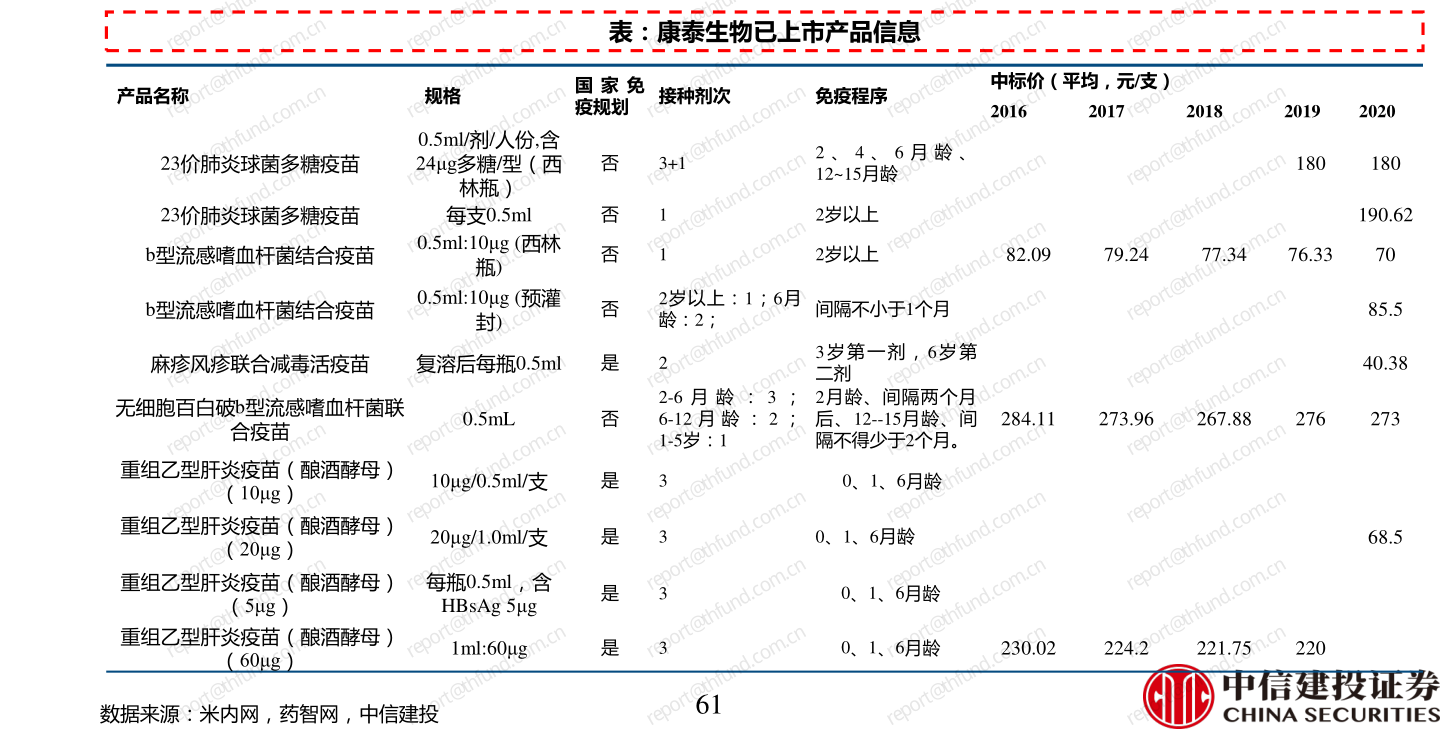 香港創(chuàng)業(yè)板上市需要什么條件？香港創(chuàng)業(yè)板上市條件2020
