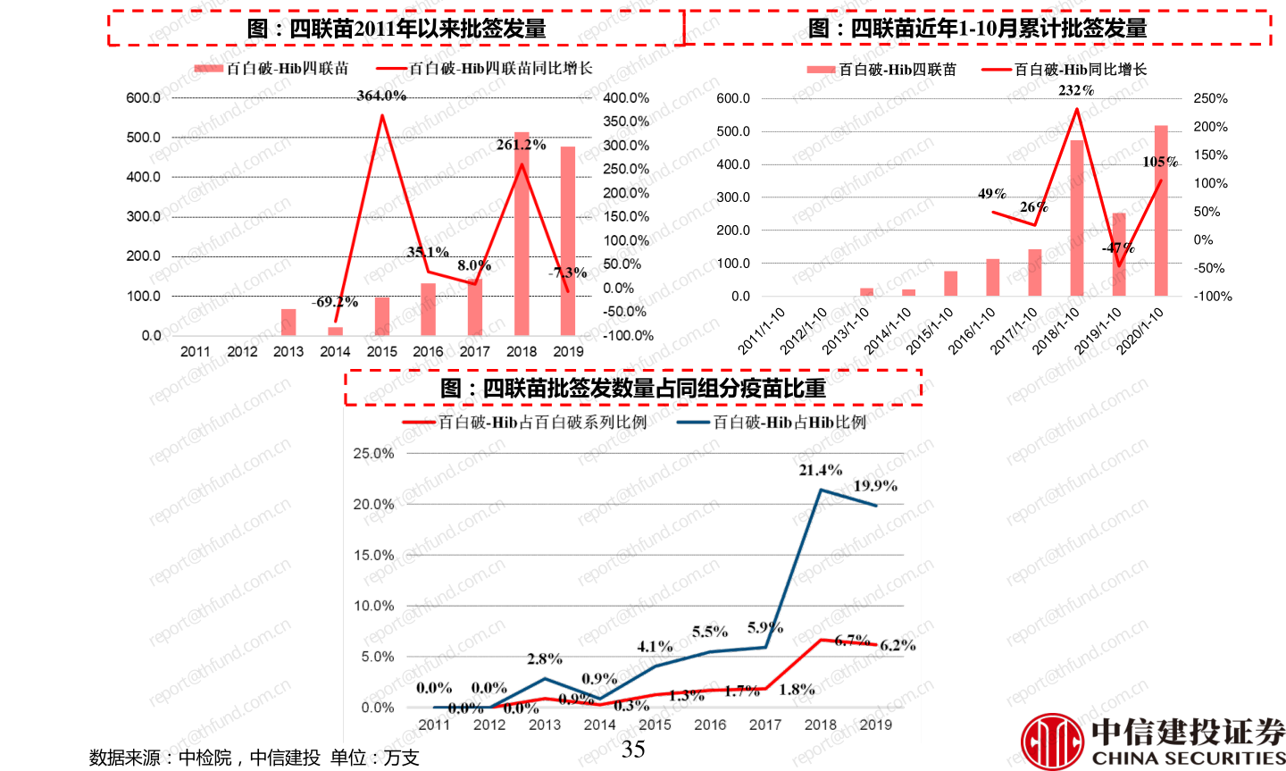 香港創(chuàng)業(yè)板上市需要什么條件？香港創(chuàng)業(yè)板上市條件2020