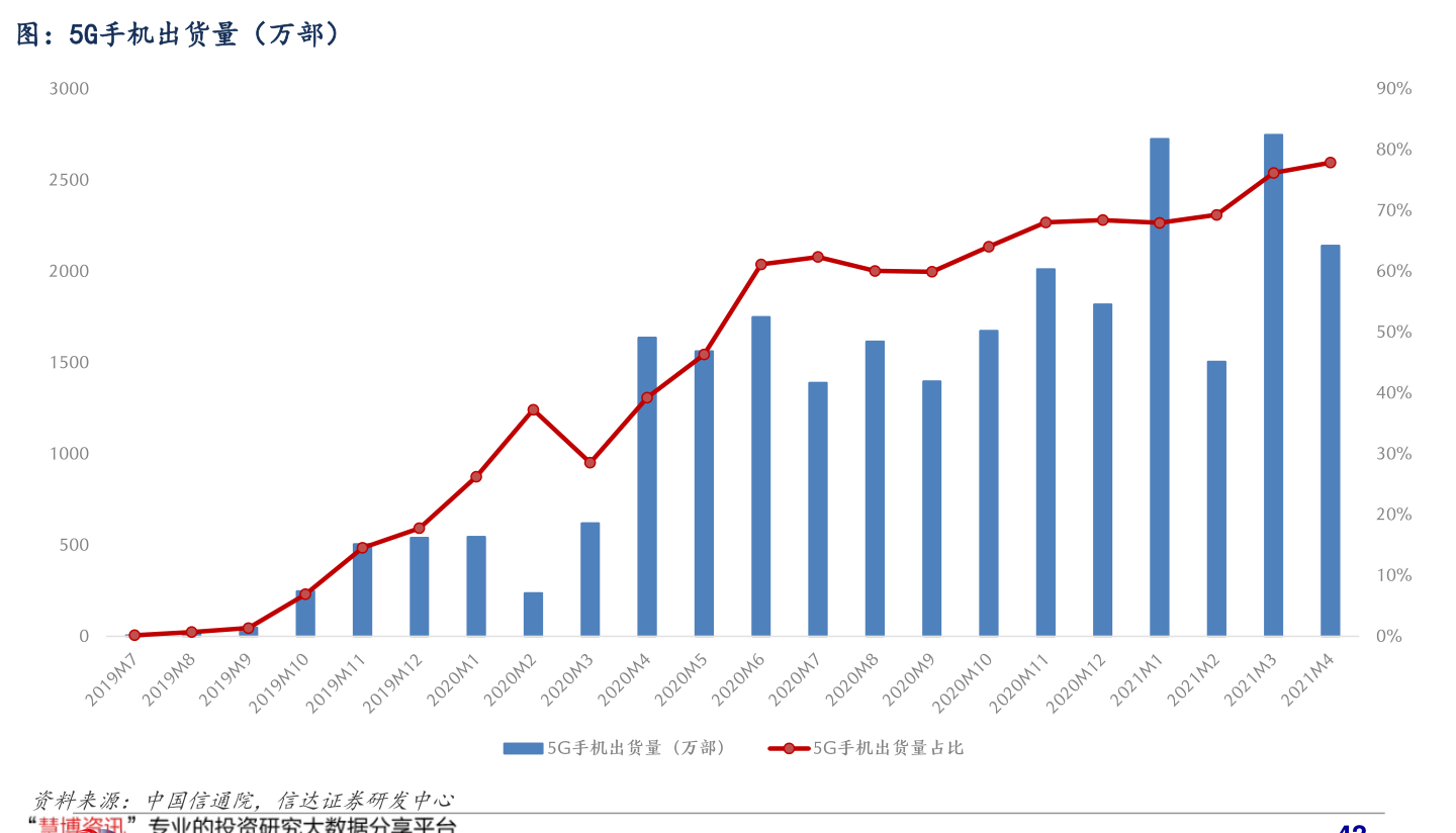 上市咨詢(xún)公司（企業(yè)咨詢(xún)公司）