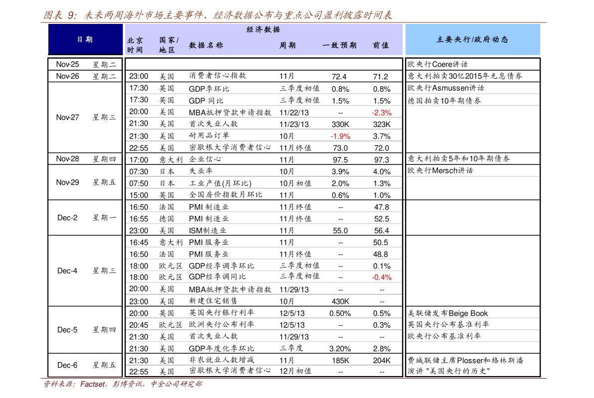 2021年工程咨詢(xún)概念上市公司一覽，工程咨詢(xún)上市公司有哪些？
