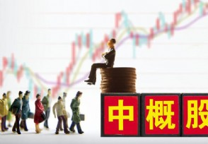 再遇集體殺跌中概股底在何方？能做的不只是等待