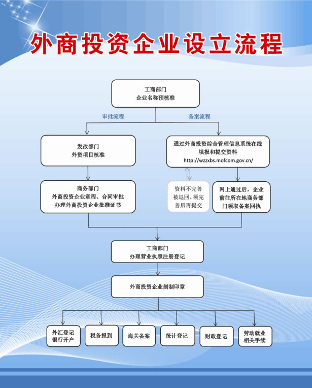 財(cái)務(wù)咨詢(xún)公司前景如何(財(cái)務(wù)總監(jiān)就業(yè)和發(fā)展前景)