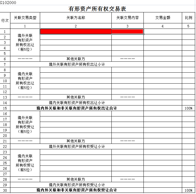 稅務風險(金融企業(yè)如何化解稅務風險)