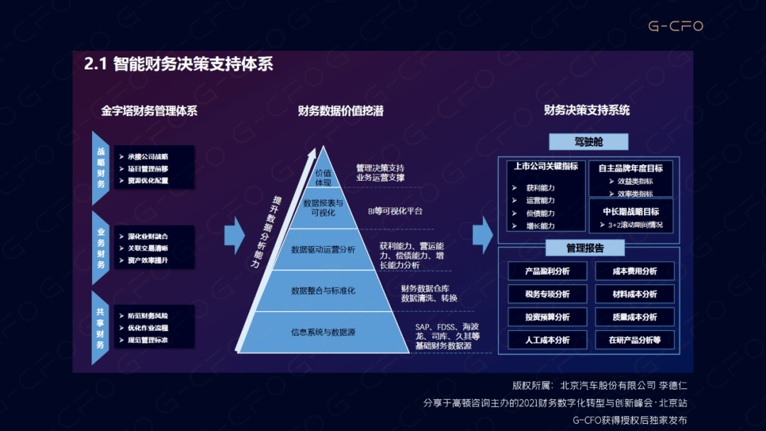 財(cái)務(wù)風(fēng)險(xiǎn)的分類(財(cái)務(wù)培訓(xùn) 如何通過會計(jì)報(bào)表識別分析稅收風(fēng)險(xiǎn) 上)