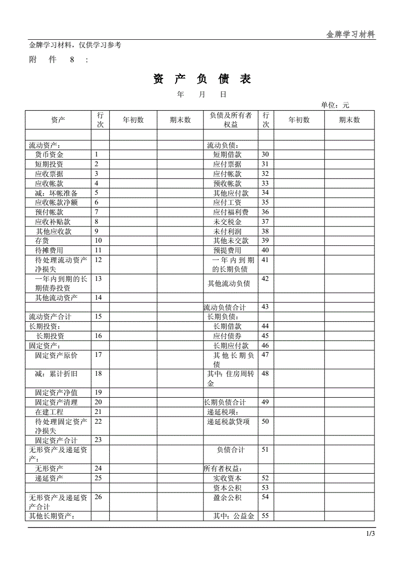 財(cái)務(wù)報(bào)表有哪幾種(鄭慶華注冊會(huì)計(jì)會(huì)計(jì)講義合并財(cái)務(wù)報(bào)報(bào)表嗨學(xué)網(wǎng))