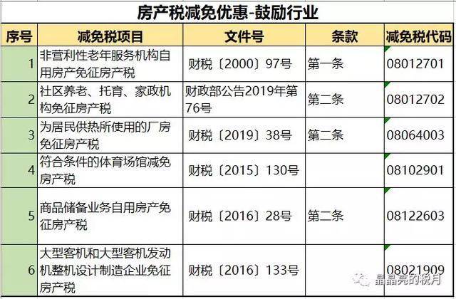 納稅籌劃風險的類型包括(債務風險包括哪些風險)