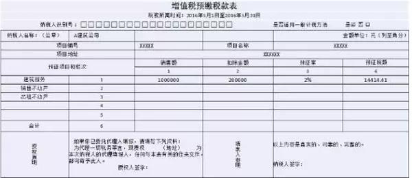 福州稅務(wù)籌劃(地方稅務(wù)和國(guó)家稅務(wù)合并)