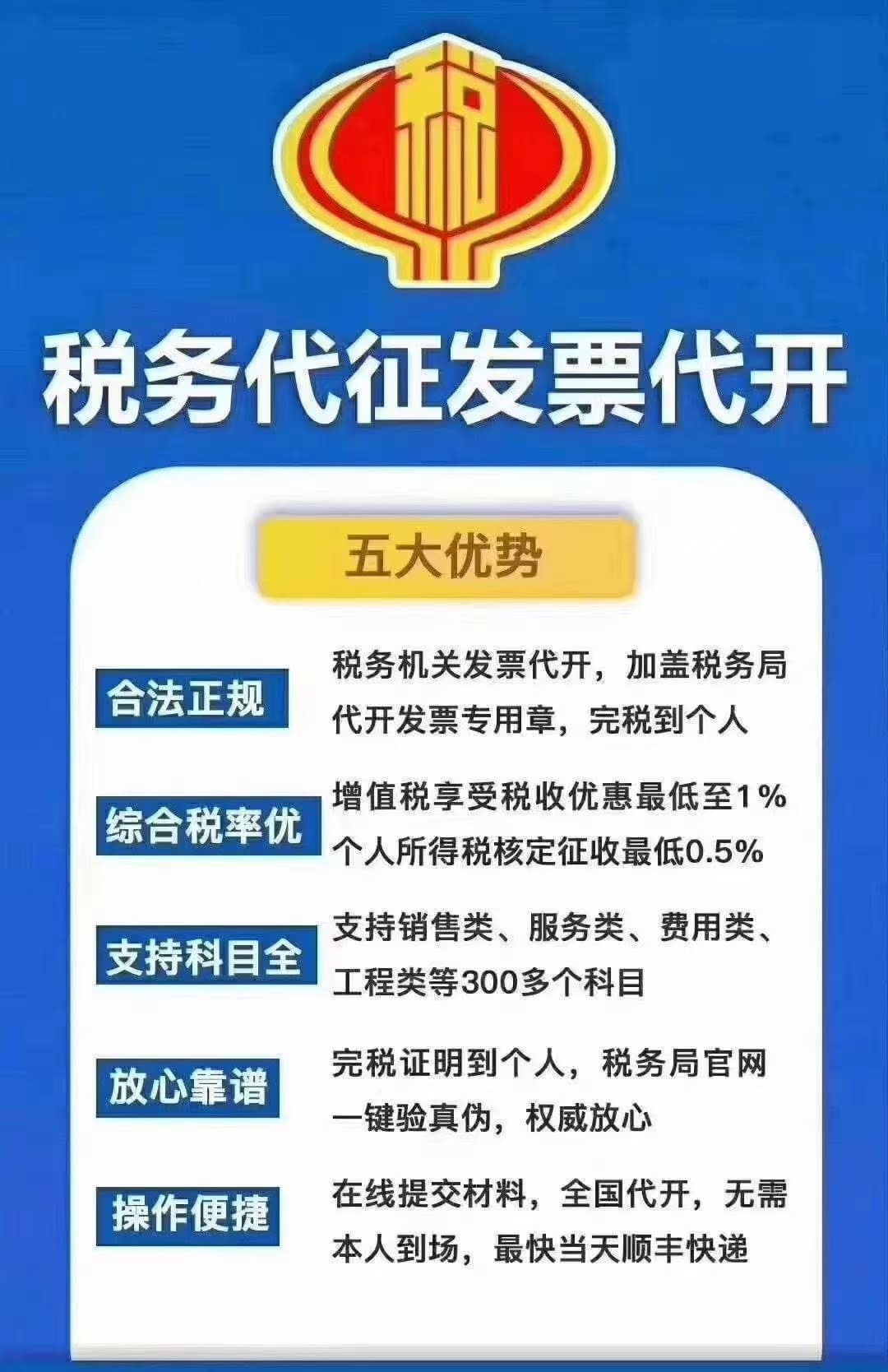 節(jié)稅(房地產(chǎn)業(yè)納稅節(jié)稅操作實務(wù))