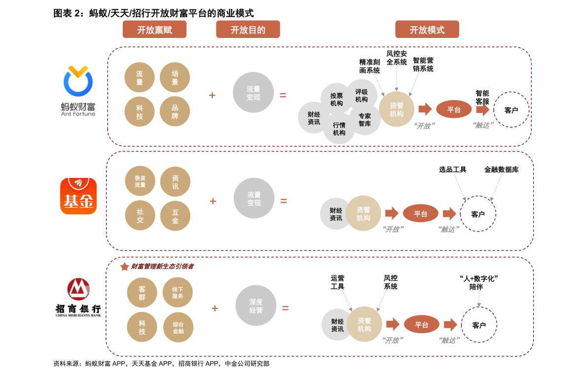 連花清瘟板塊上市公司有哪些？連花清瘟概念股票一覽