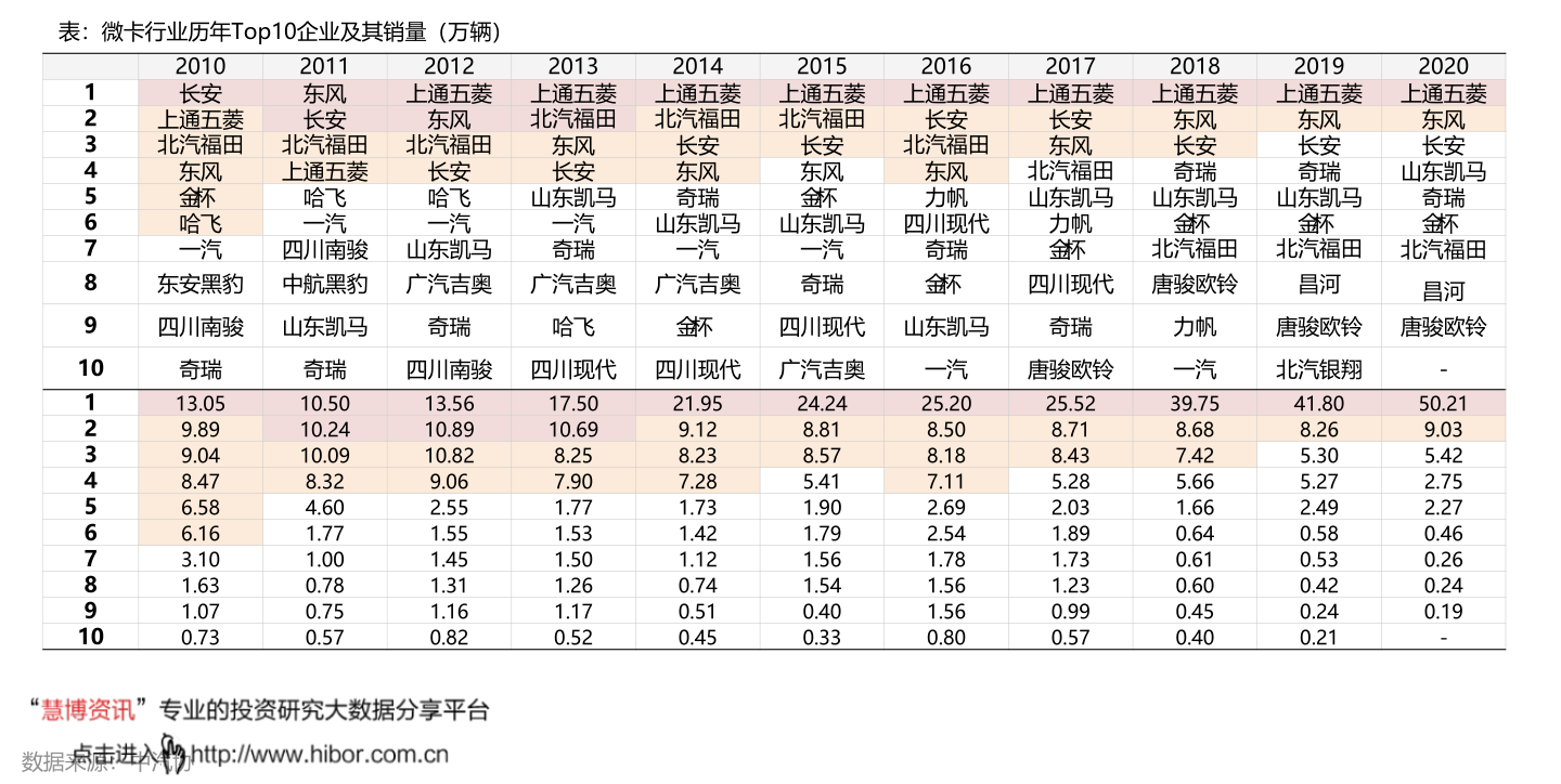 食用油相關(guān)上市公司有哪些？食用油上市公司龍頭一覽